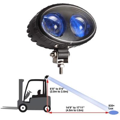 Đèn chiếu điểm cảnh báo xanh dương xe nâng hàng
